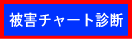 信仰生活にひそむカルト化被害チャート診断